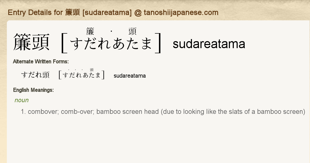 Entry Details For 簾頭 Sudareatama Tanoshii Japanese