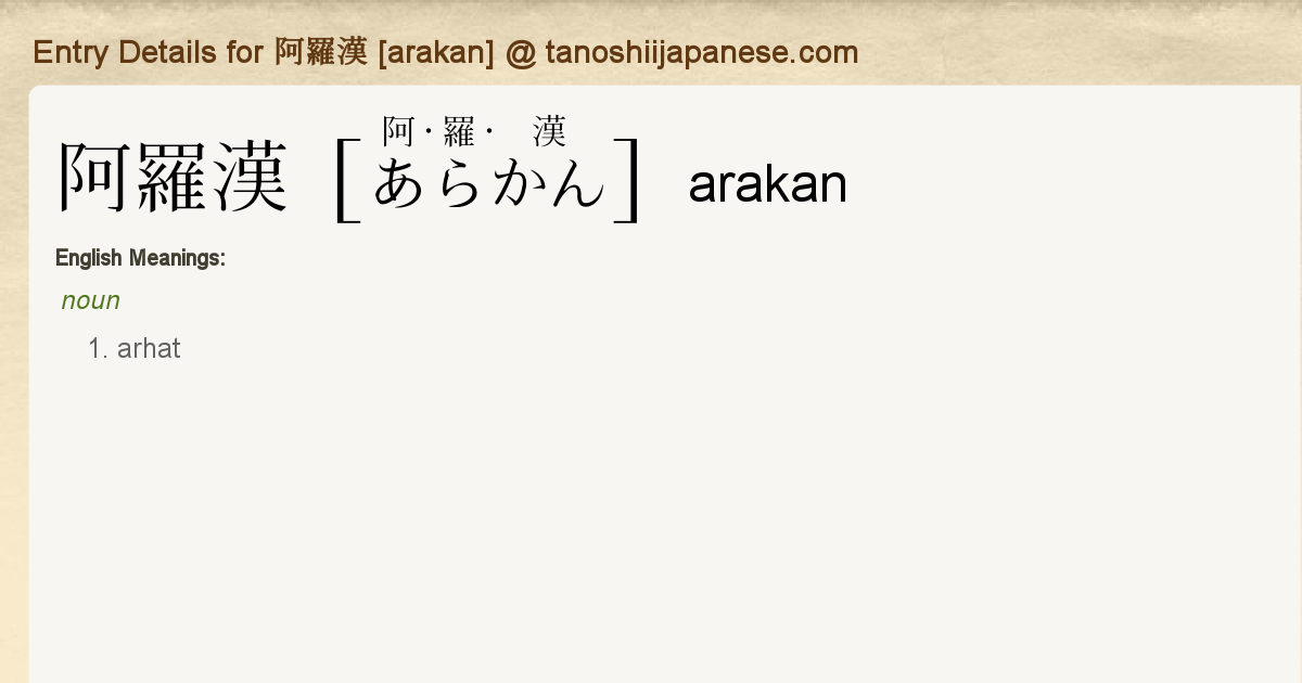 Entry Details for arakan Tanoshii Japanese