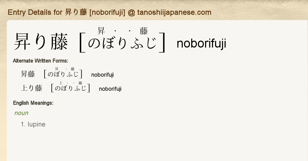 Entry Details For 昇り藤 Noborifuji Tanoshii Japanese