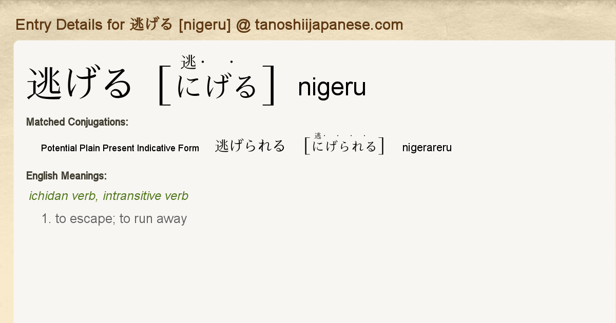 Entry Details For 逃げられる Nigerareru Tanoshii Japanese