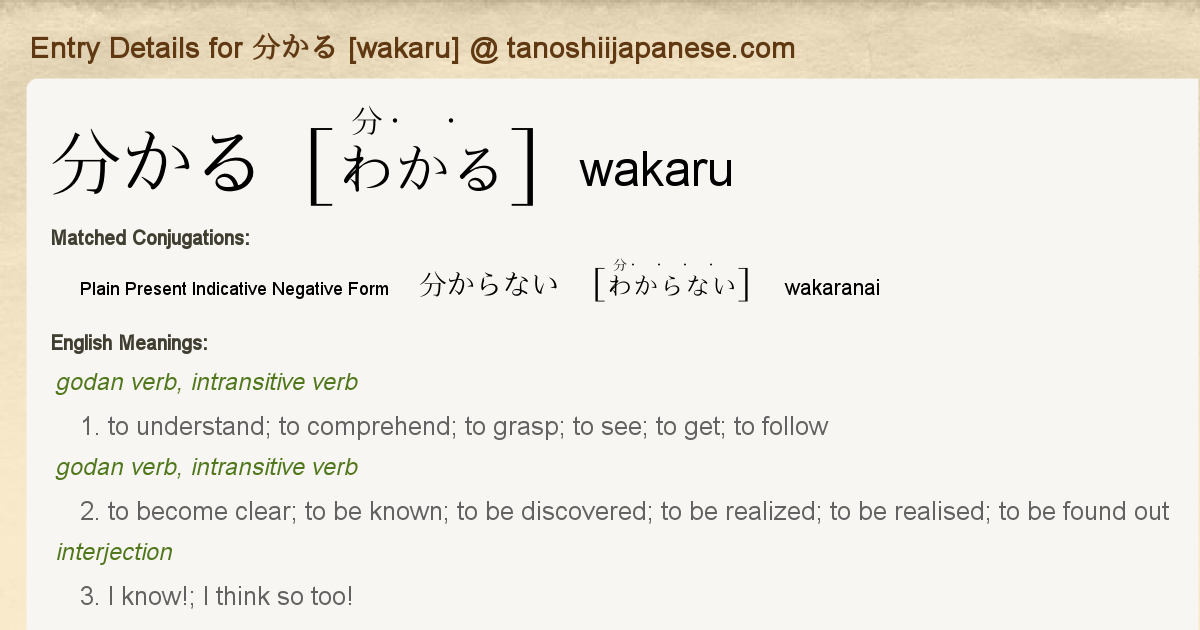 Nihongo Wakaranai Meaning In English