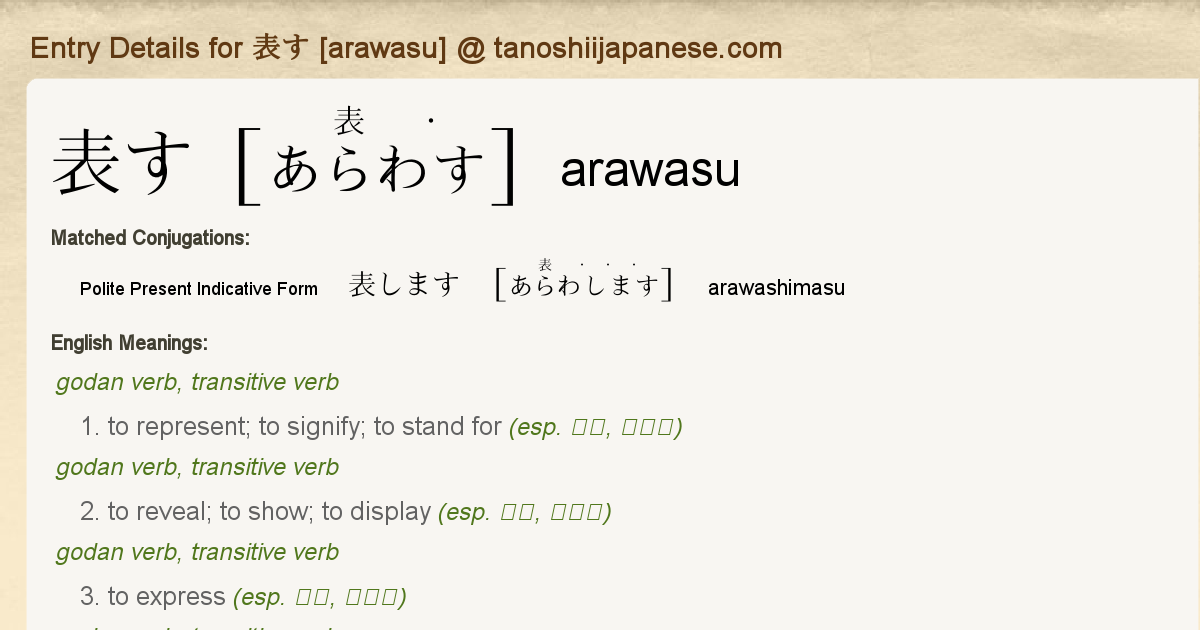 Entry Details For 表します Arawashimasu Tanoshii Japanese